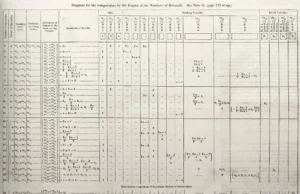 How algorithms became regulators – when private code functions as law without the accountability of law