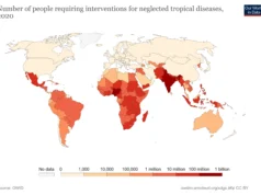 Why tropical diseases don’t get vaccines: the market failure that has no market solution