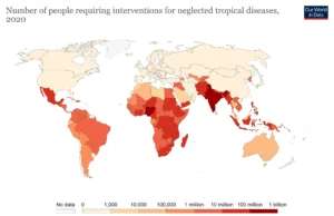 Why tropical diseases don’t get vaccines: the market failure that has no market solution